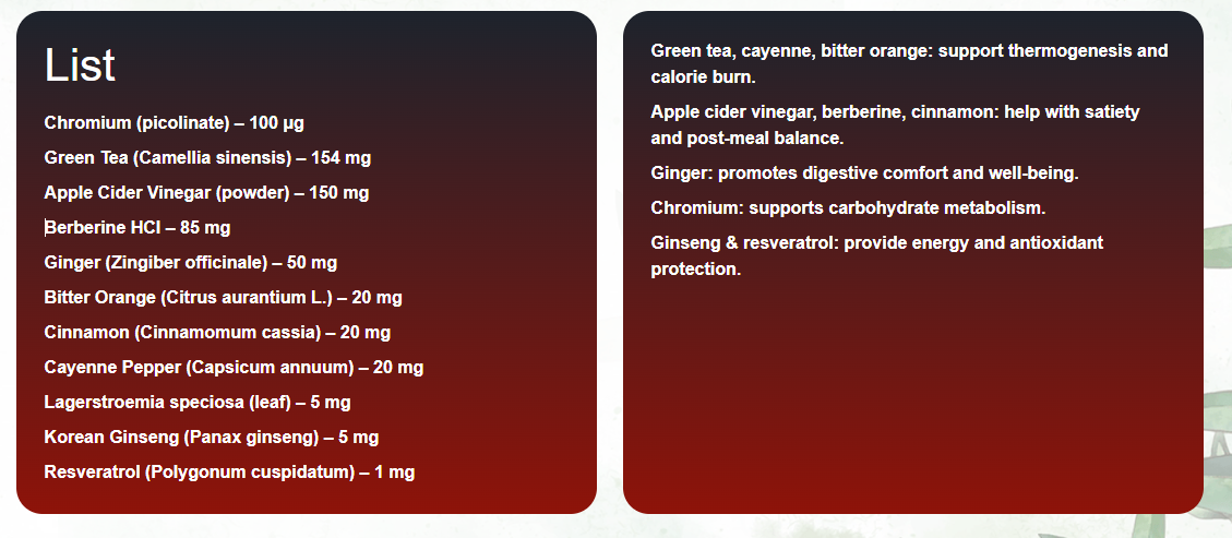 Lipojaro Ingredients